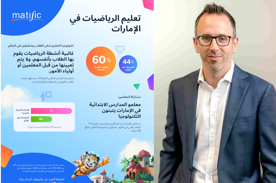 بيانات ماتيفيك الخاصة بدولة الإمارات العربية المتحدة تكشف أن الطلبة أنفسهم وراء 60٪ من إجمالي أنشطة الرياضيات على المنصة 