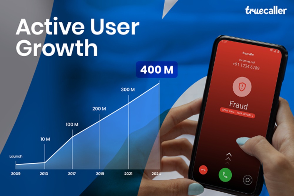 تجاوز عدد مستخدمي Truecaller النشطين 400 مليون مستخدم